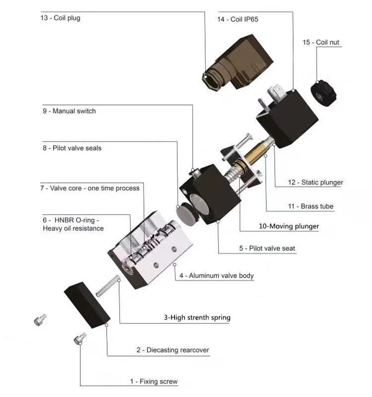 4V100