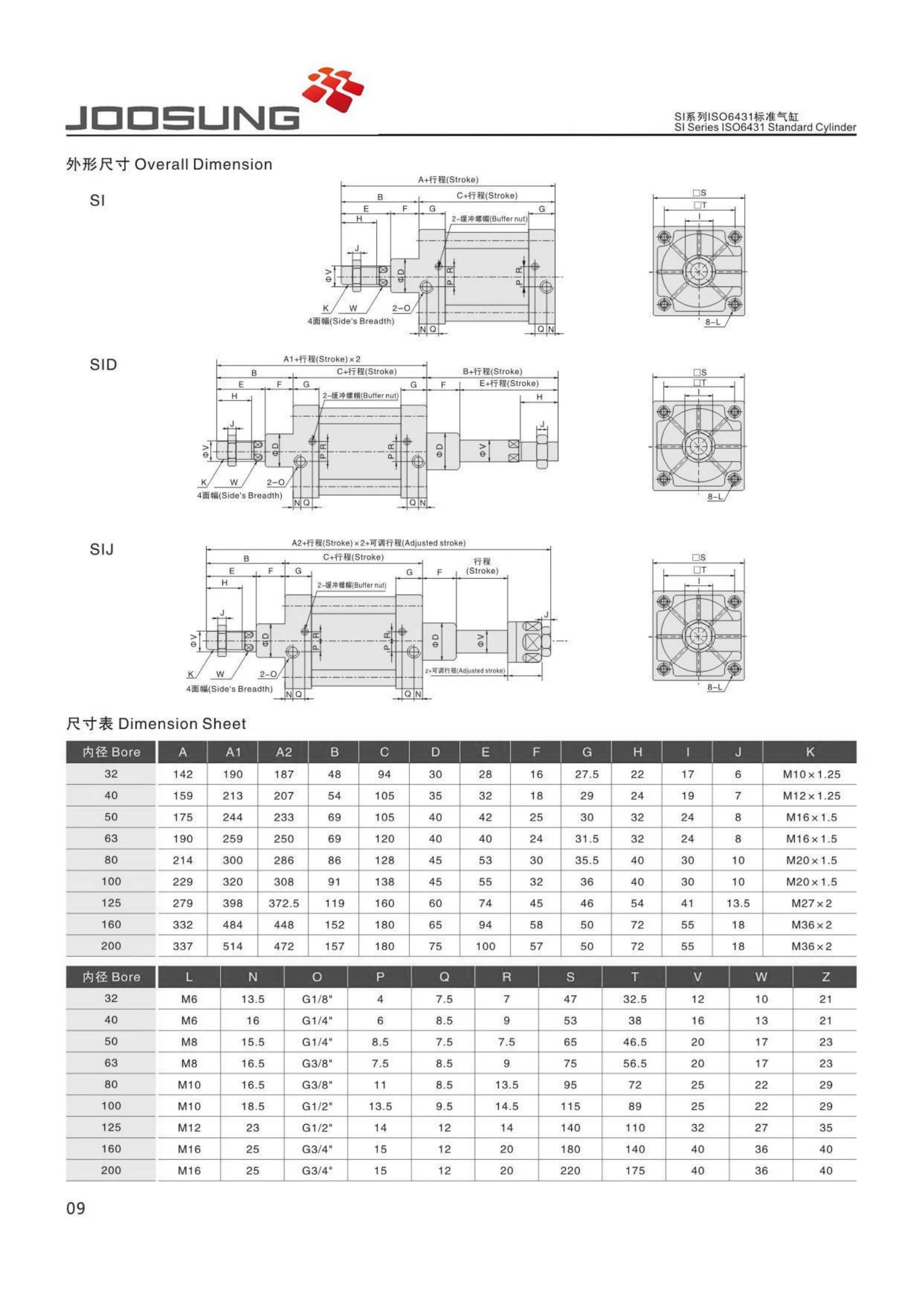 airtac type si cylinder
